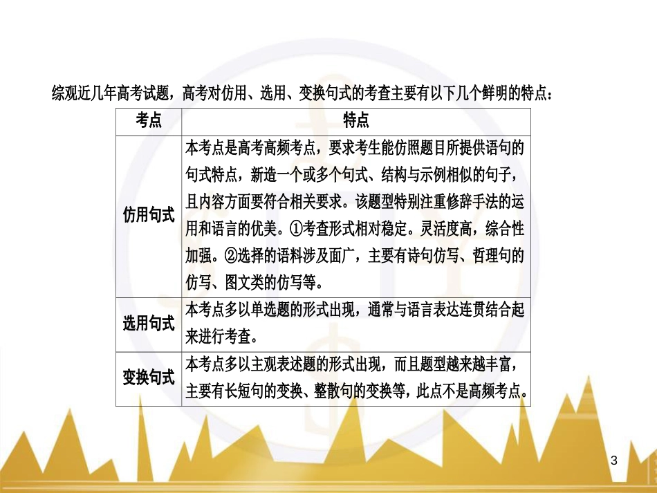 高考语文一轮总复习 第6部分 写作 专题十七 记叙文写作训练（一）记叙文体编写提纲训练课件 (29)_第3页