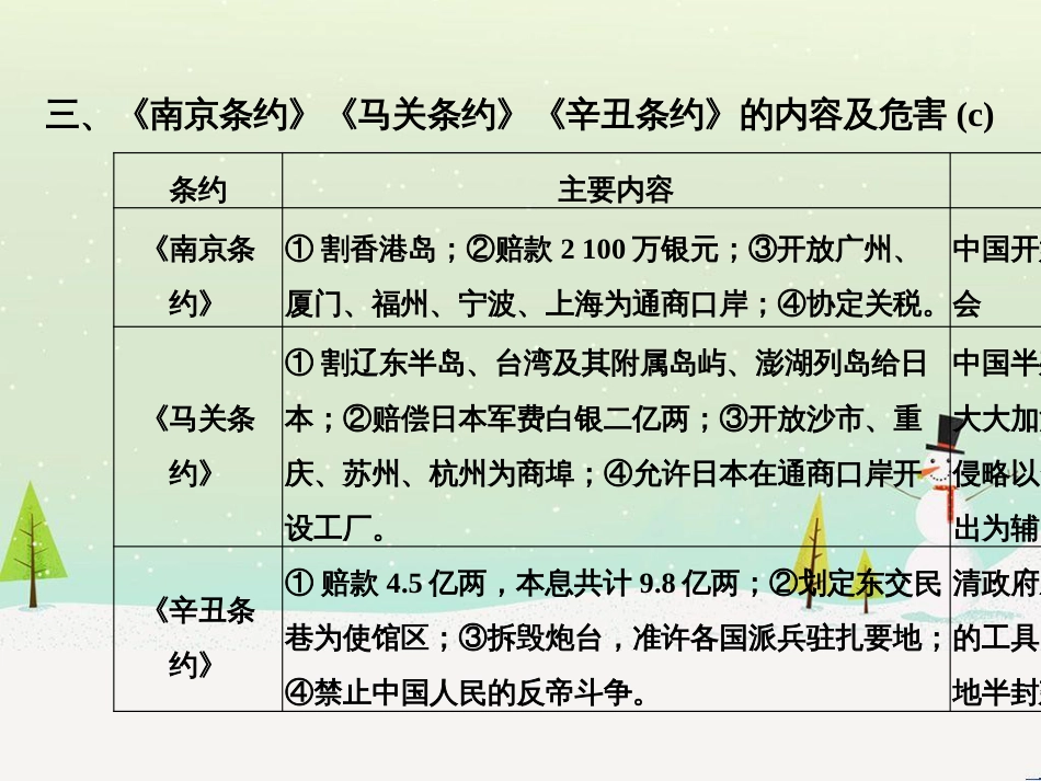 高考地理二轮总复习 微专题1 地理位置课件 (539)_第3页