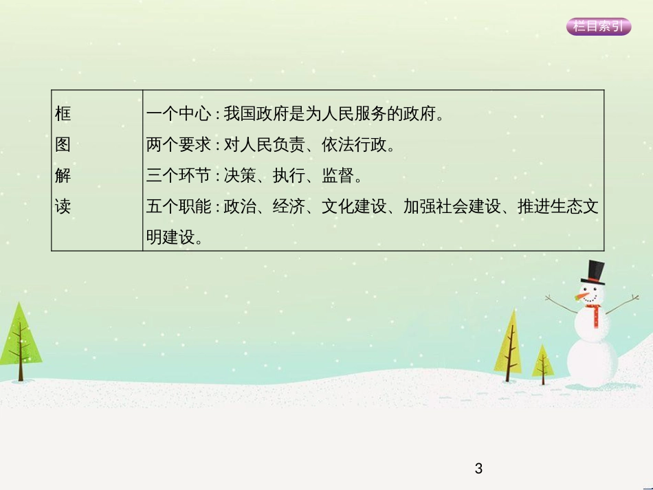 高考政治一轮复习 第二单元 探索世界与追求真理（第3课时）世界的本质课件（必修4） (37)_第3页