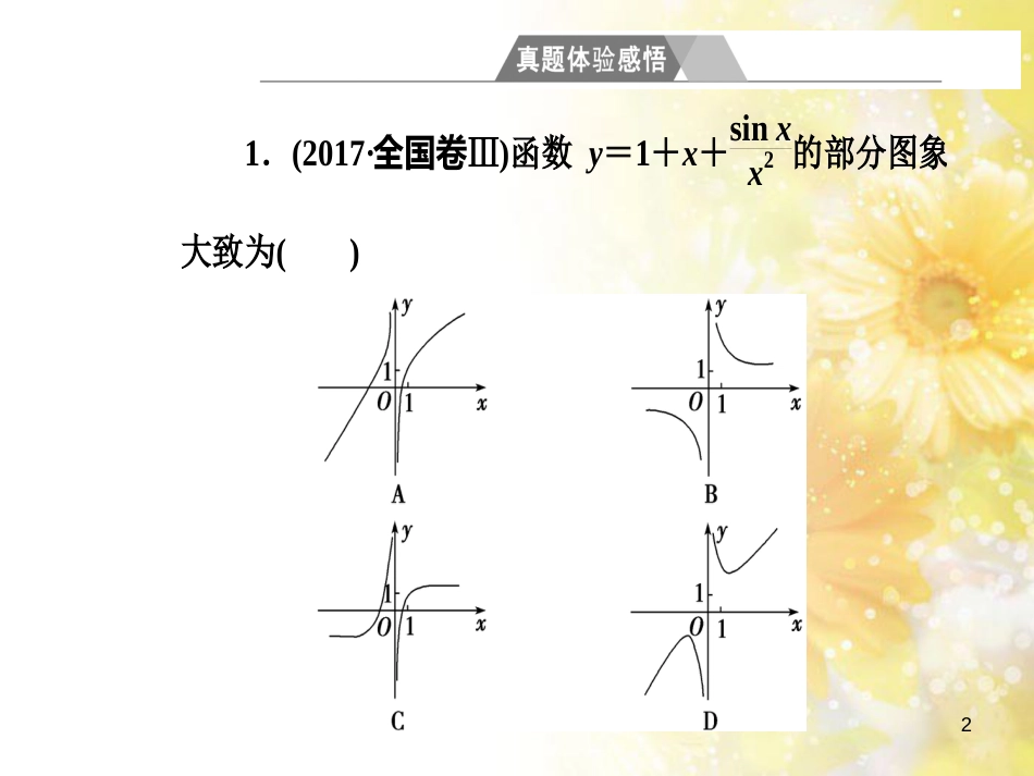 中考数学总复习 专题一 图表信息课件 新人教版 (196)_第2页