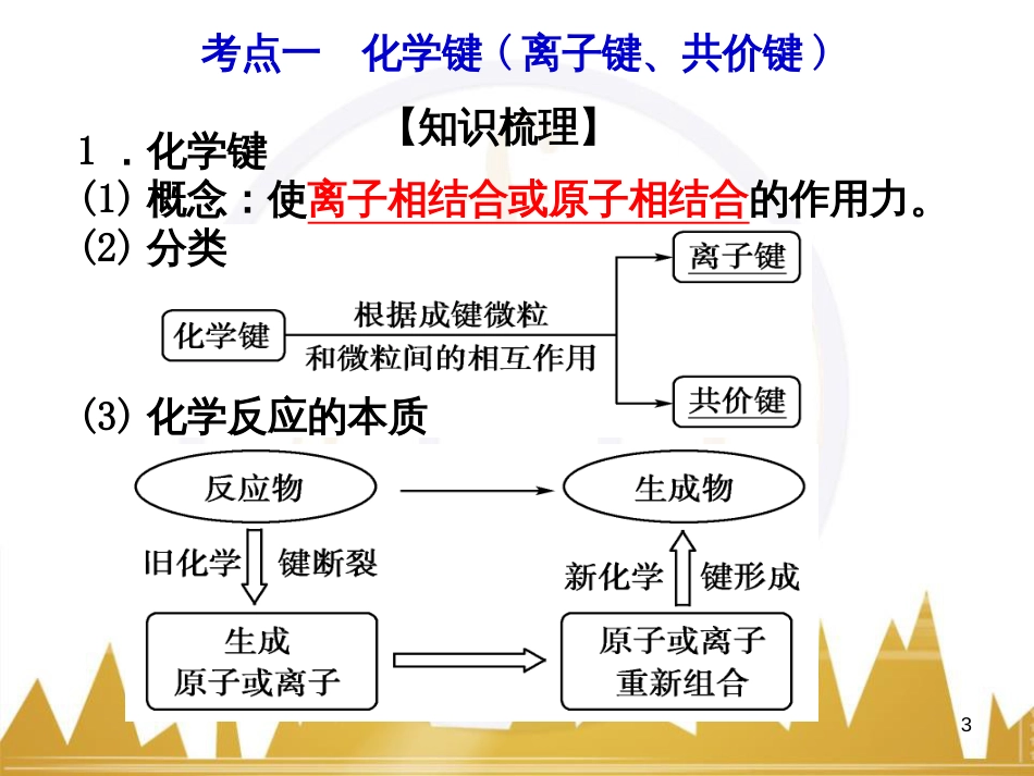 高中语文 异彩纷呈 千姿百态 传记体类举隅 启功传奇课件 苏教版选修《传记选读》 (32)_第3页