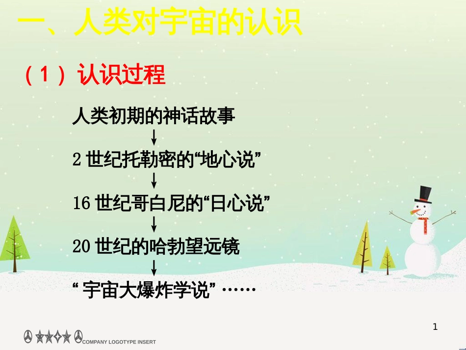 高中地理 第二章 城市与城市化 2.1 城市内部空间结构课件 新人教版必修2 (43)_第1页