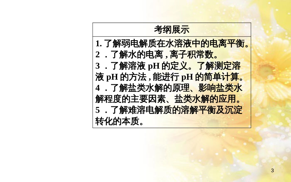 中考数学总复习 专题一 图表信息课件 新人教版 (53)_第3页
