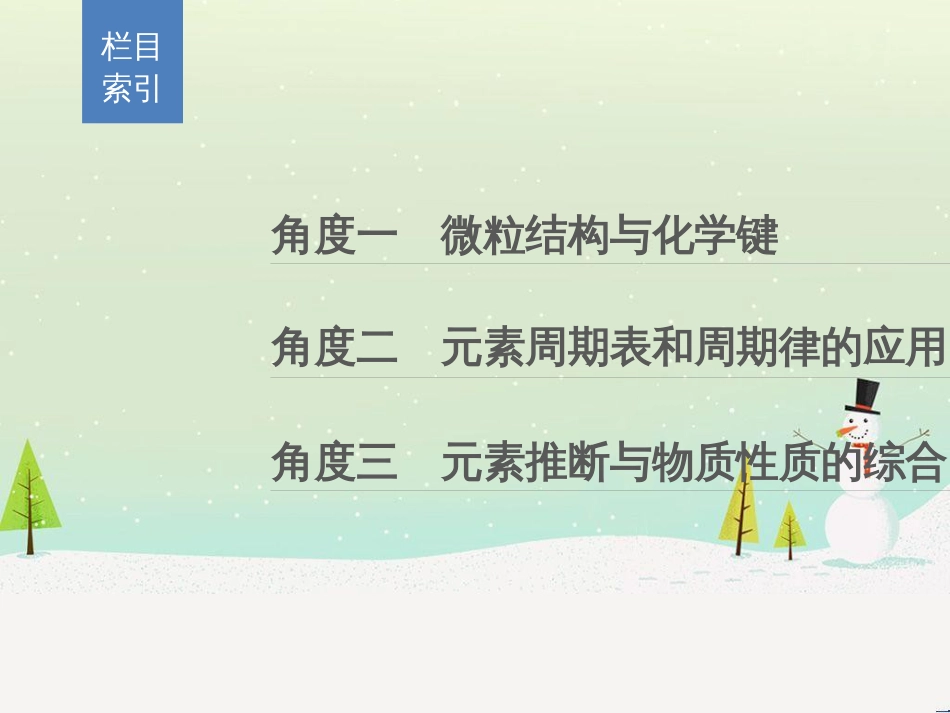 高考地理二轮总复习 微专题1 地理位置课件 (700)_第2页