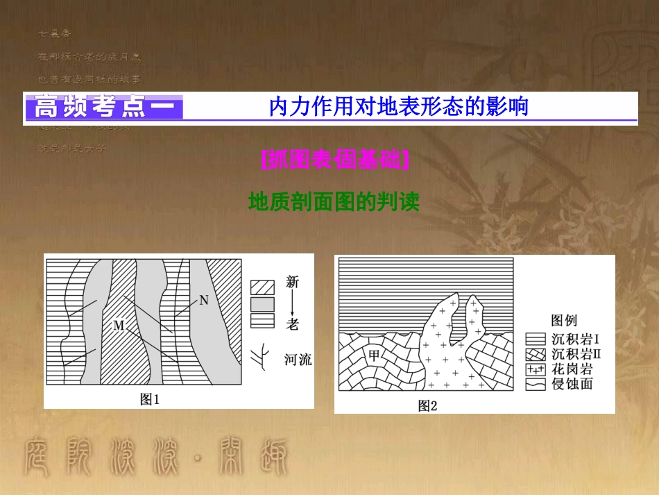 全国高考地理二轮复习（五大规律+正确把握）专题四 地壳物质运动规律课件_第3页