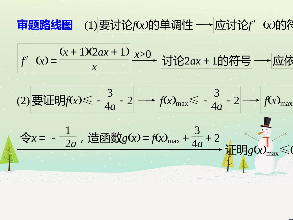 高考数学二轮复习 板块三 专题突破核心考点 规范答题示例3 数列的通项与求和问题课件 (38)_第3页