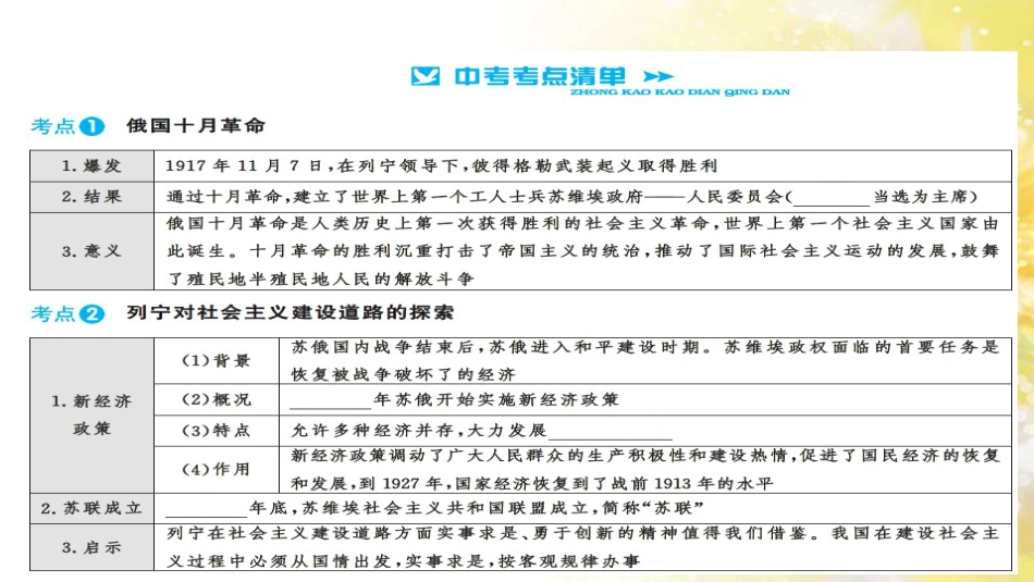 中考历史 历史专家谈中考课件 (21)_第3页