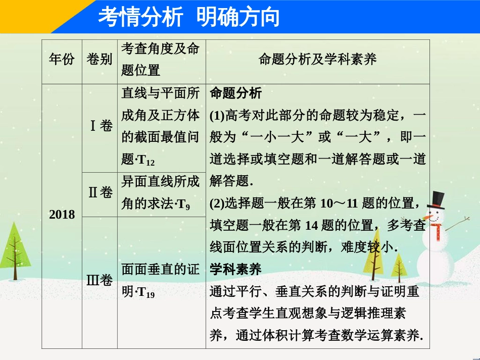 高考地理二轮总复习 微专题1 地理位置课件 (397)_第2页