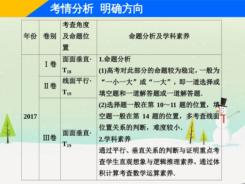 高考地理二轮总复习 微专题1 地理位置课件 (397)_第3页