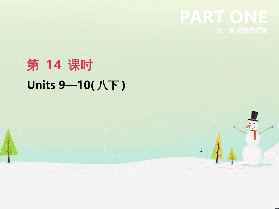 高考数学二轮复习 第一部分 数学方法、思想指导 第1讲 选择题、填空题的解法课件 理 (13)_第1页