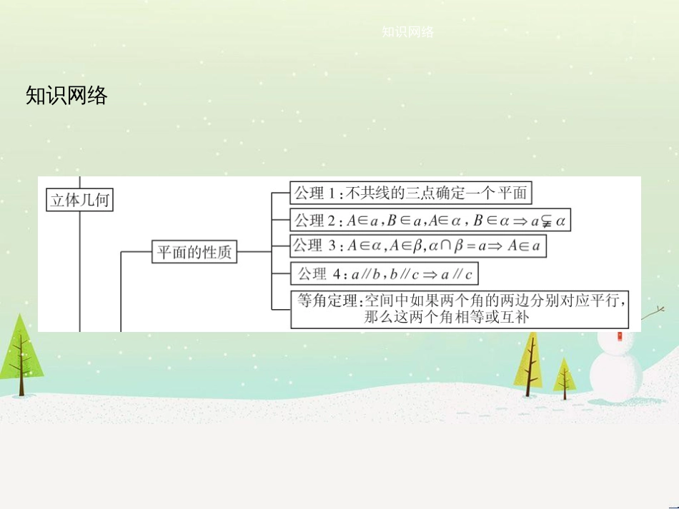 高中地理 1.1 地球的宇宙环境课件 湘教版必修1 (187)_第3页
