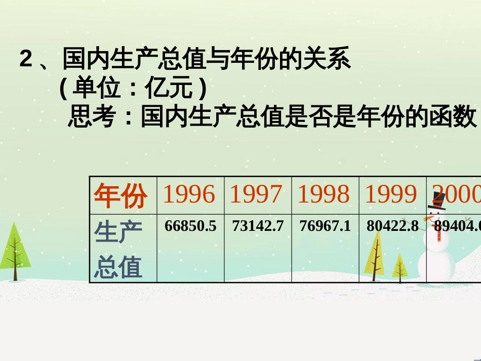 高考地理二轮总复习 微专题1 地理位置课件 (152)_第3页