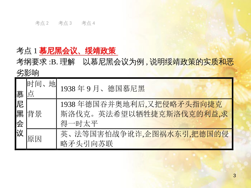 中考历史复习 专题一 列强侵略与中国人民的抗争和探索—纪念抗日战争全面爆发80周年课件 (11)_第3页