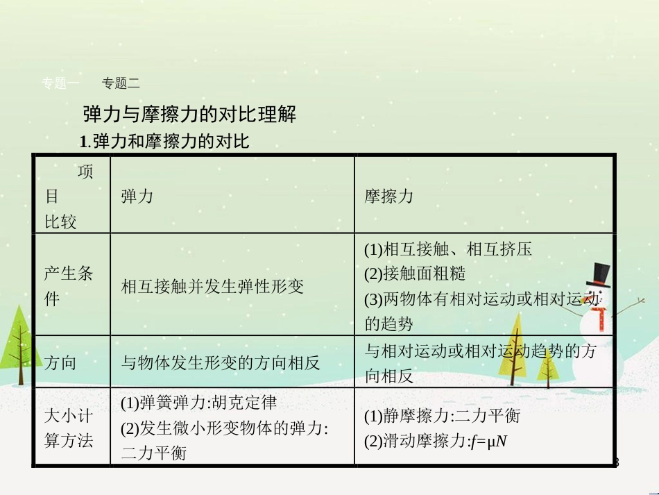 高中地理 1.1 地球的宇宙环境课件 湘教版必修1 (150)_第3页