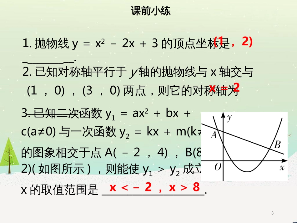 高考数学二轮复习 第一部分 数学方法、思想指导 第1讲 选择题、填空题的解法课件 理 (255)_第3页