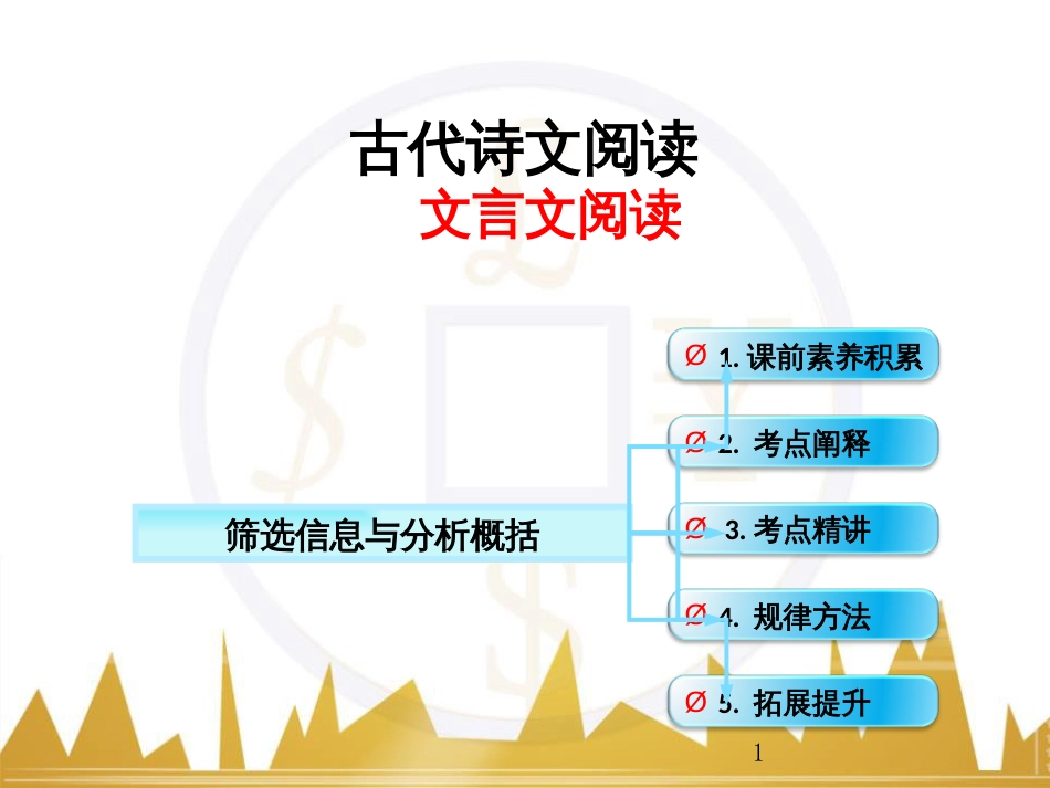 高考语文一轮复习 语言文字运用 正确使用成语（一）课件 新人教版 (10)_第1页