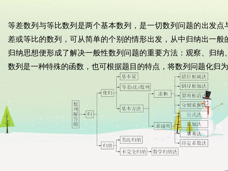 高考地理二轮总复习 微专题1 地理位置课件 (460)_第2页