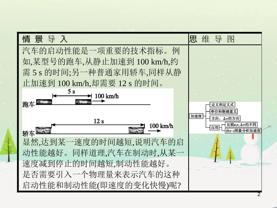 高中地理 1.1 地球的宇宙环境课件 湘教版必修1 (182)_第2页