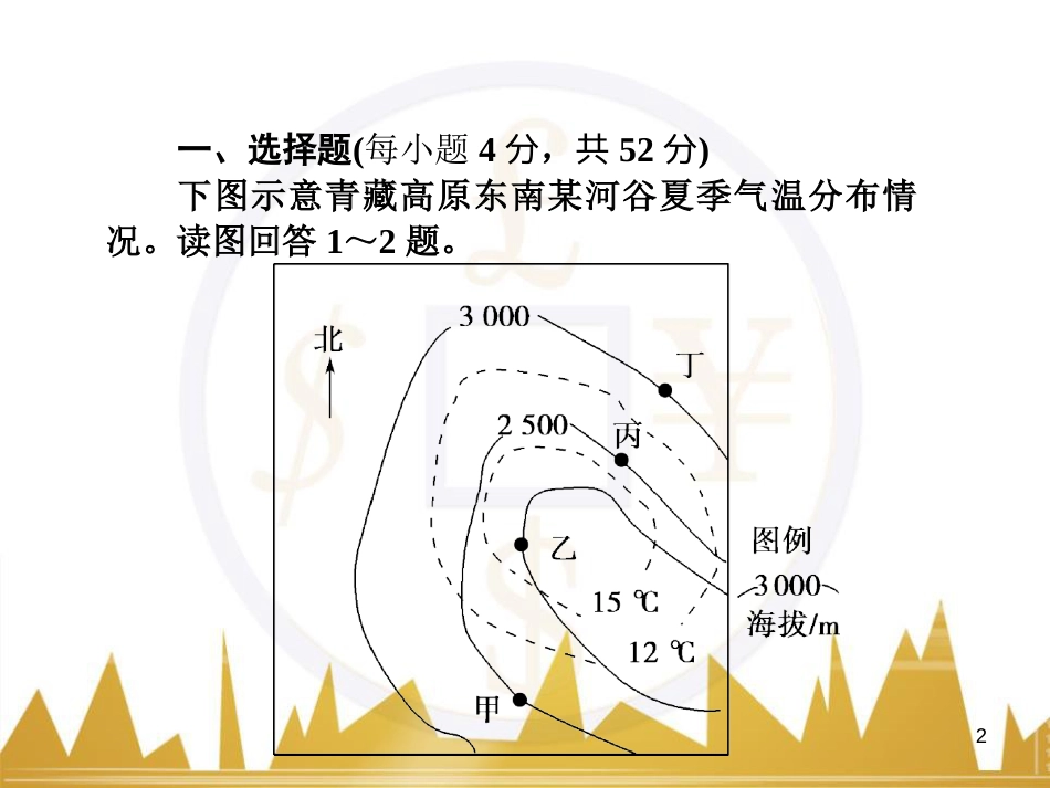 高三化学一轮总复习 有机化学基础（第4课时）高分子化合物与有机合成课件（选修5） (316)_第2页