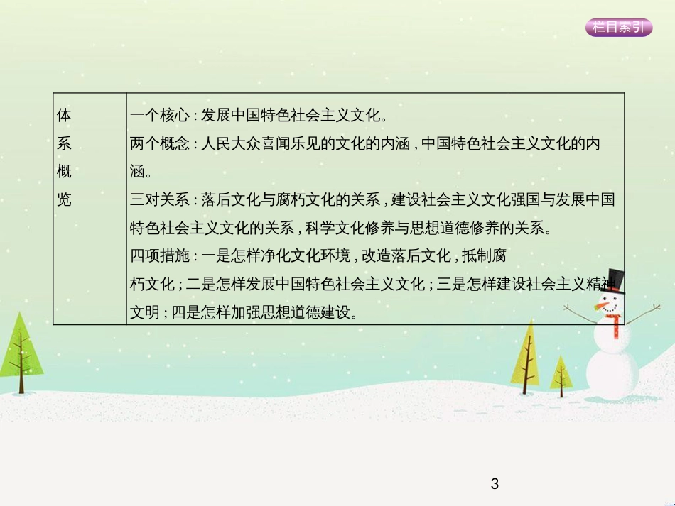 高考政治一轮复习 第二单元 探索世界与追求真理（第3课时）世界的本质课件（必修4） (14)_第3页