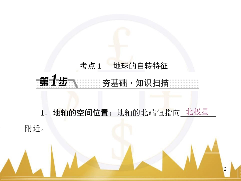 高三化学一轮总复习 有机化学基础（第4课时）高分子化合物与有机合成课件（选修5） (49)_第2页