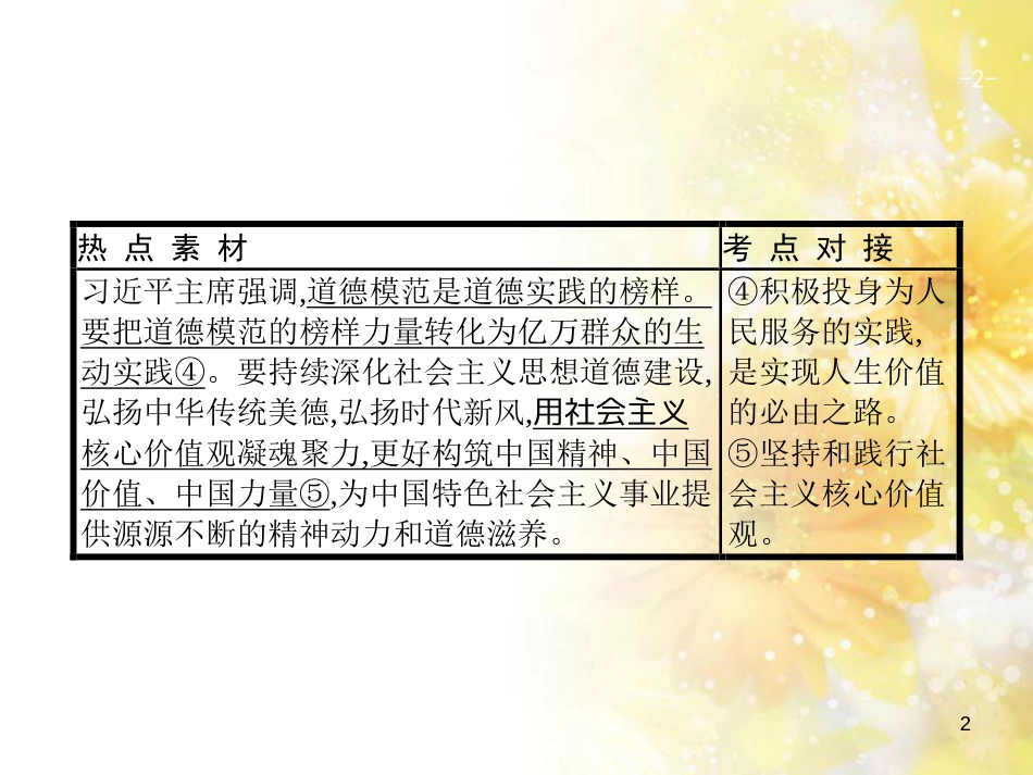 中考数学总复习 专题一 图表信息课件 新人教版 (535)_第2页