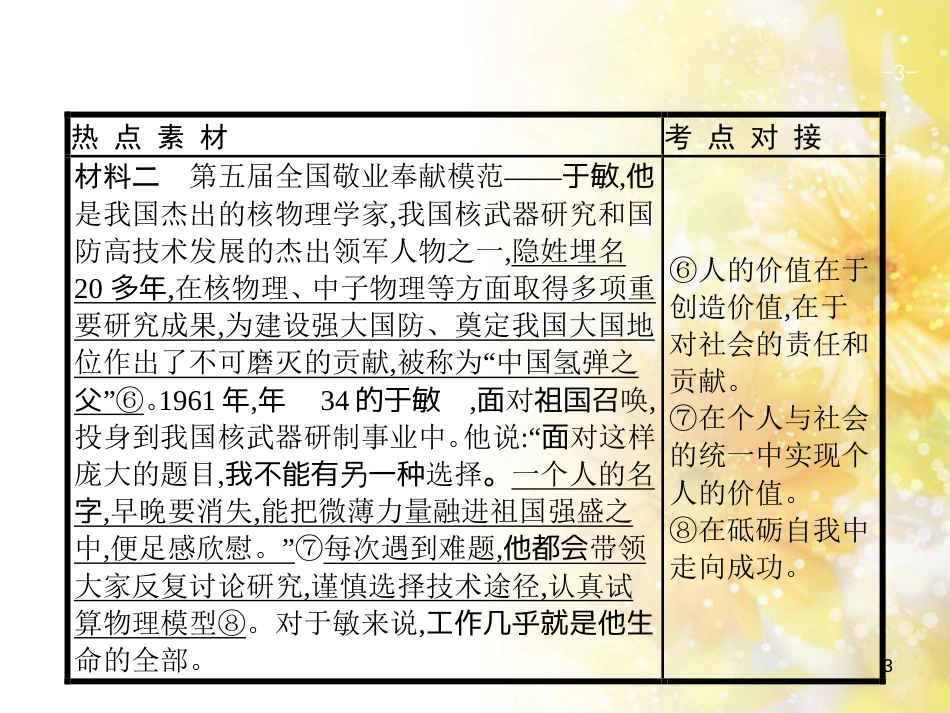 中考数学总复习 专题一 图表信息课件 新人教版 (535)_第3页
