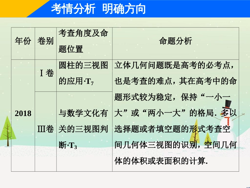 高考地理二轮总复习 微专题1 地理位置课件 (395)_第2页