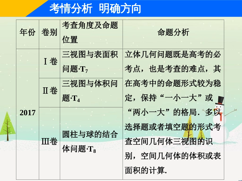 高考地理二轮总复习 微专题1 地理位置课件 (395)_第3页