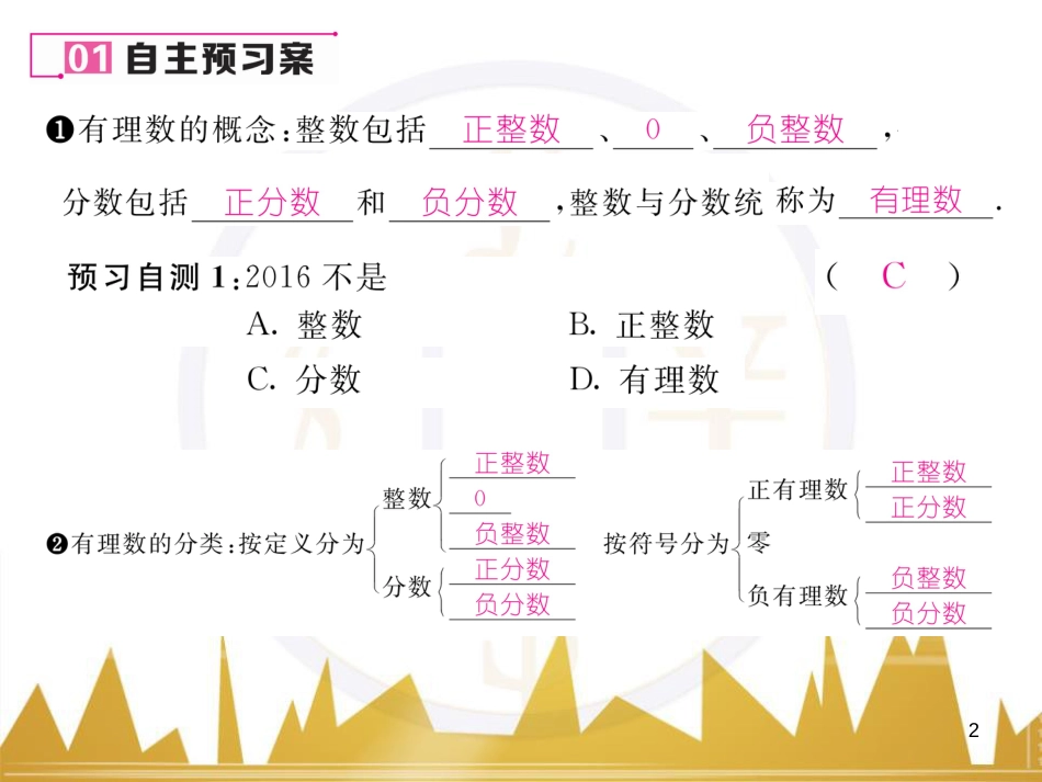 七年级数学上册 第一章 有理数重难点突破课件 （新版）新人教版 (277)_第2页