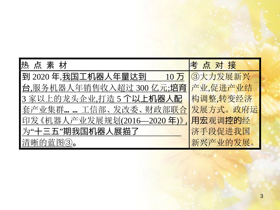 中考数学总复习 专题一 图表信息课件 新人教版 (523)_第3页
