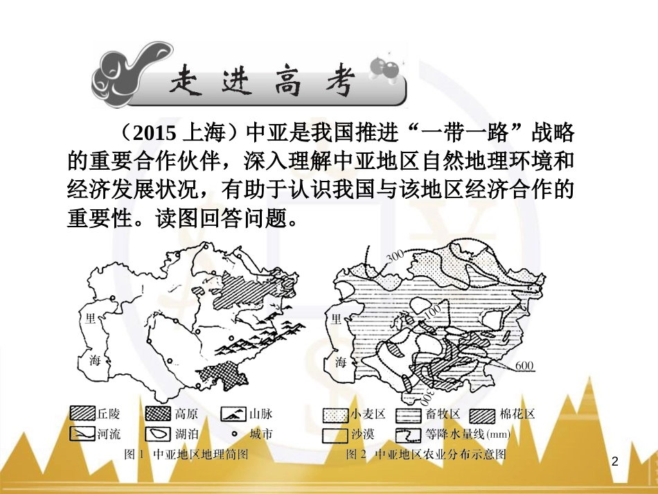 高三化学一轮总复习 有机化学基础（第4课时）高分子化合物与有机合成课件（选修5） (279)_第2页