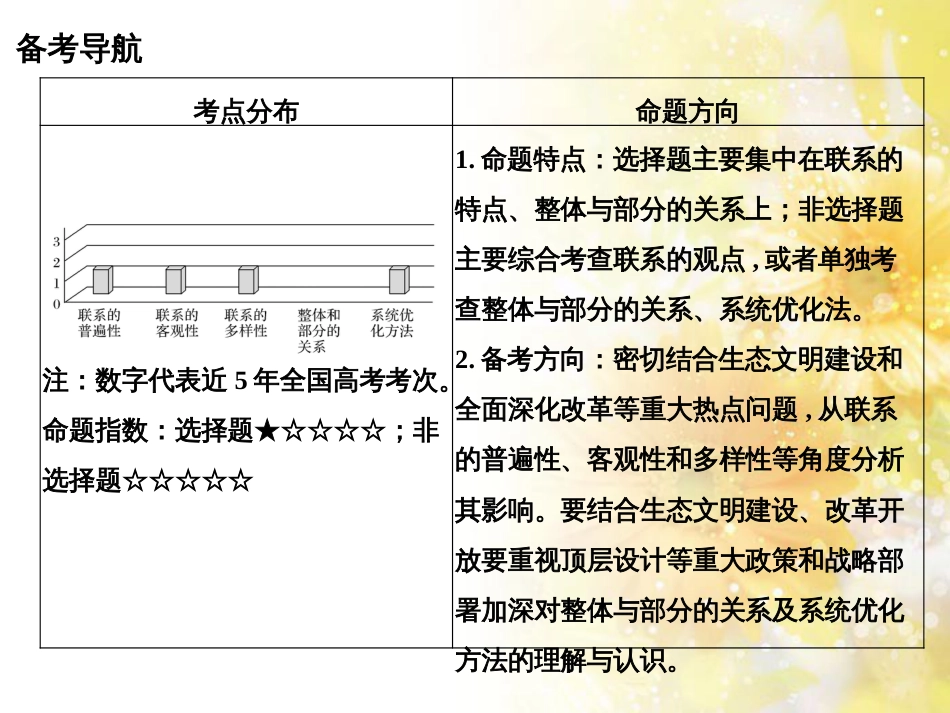 中考数学总复习 专题一 图表信息课件 新人教版 (498)_第2页