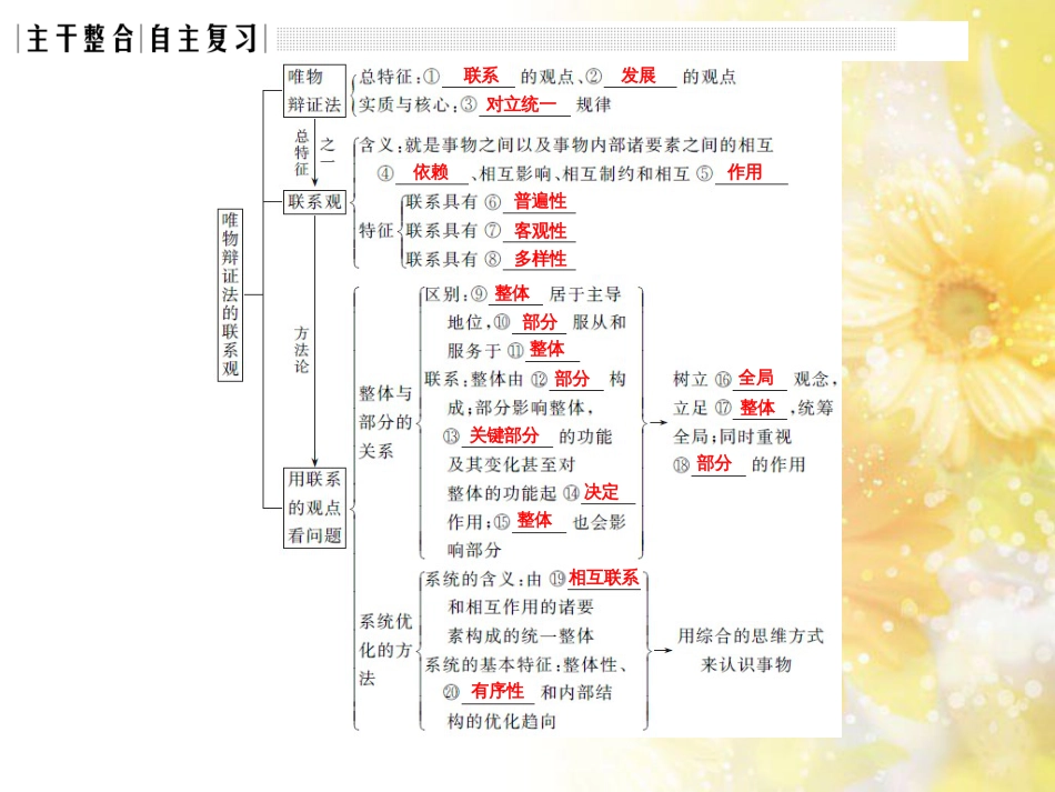 中考数学总复习 专题一 图表信息课件 新人教版 (498)_第3页