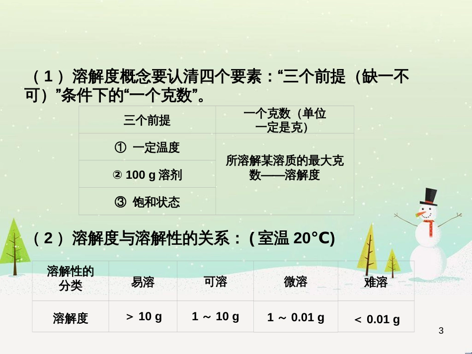 高考数学一轮复习 2.10 变化率与导数、导数的计算课件 文 新人教A版 (146)_第3页