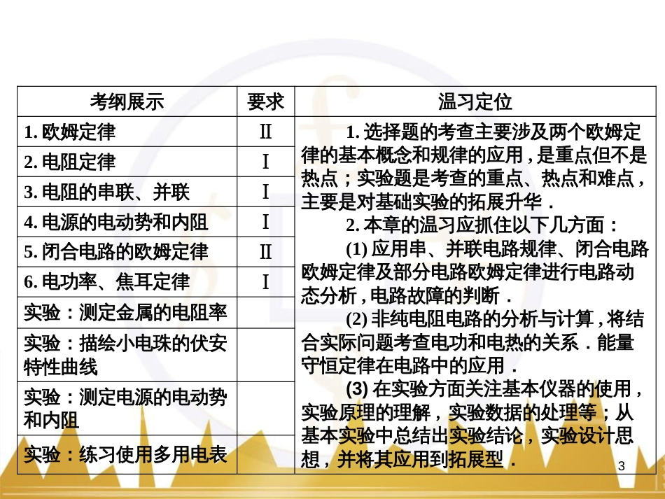 高考物理大一轮复习 物理模型10 理想变压器模型课件 (22)_第3页