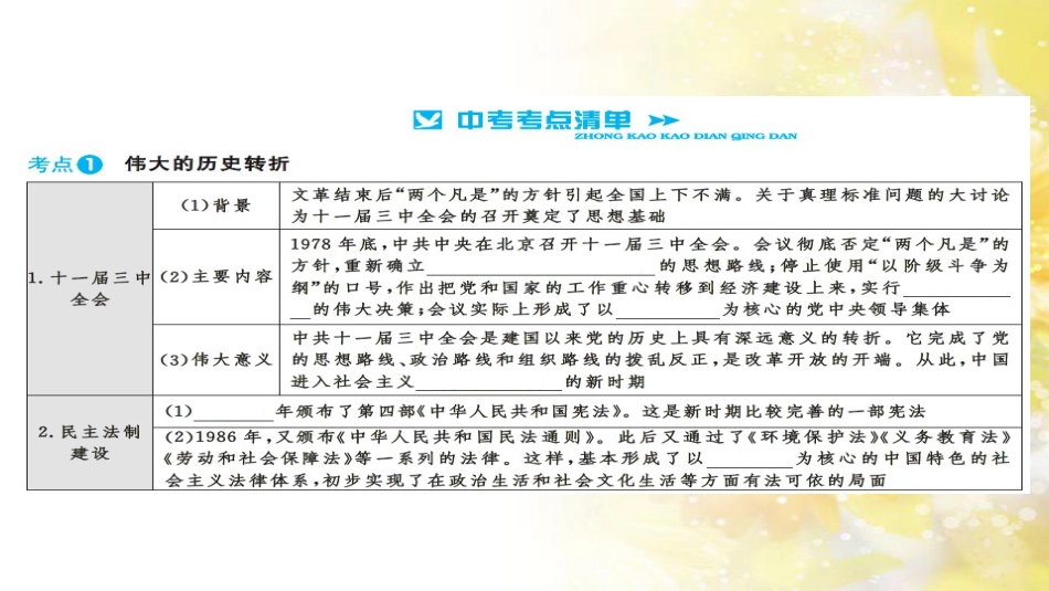 中考历史 历史专家谈中考课件 (26)_第3页