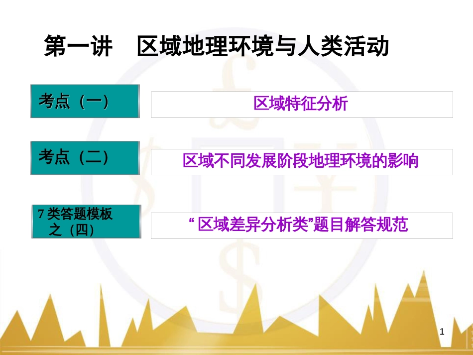 高中语文 异彩纷呈 千姿百态 传记体类举隅 启功传奇课件 苏教版选修《传记选读》 (339)_第1页