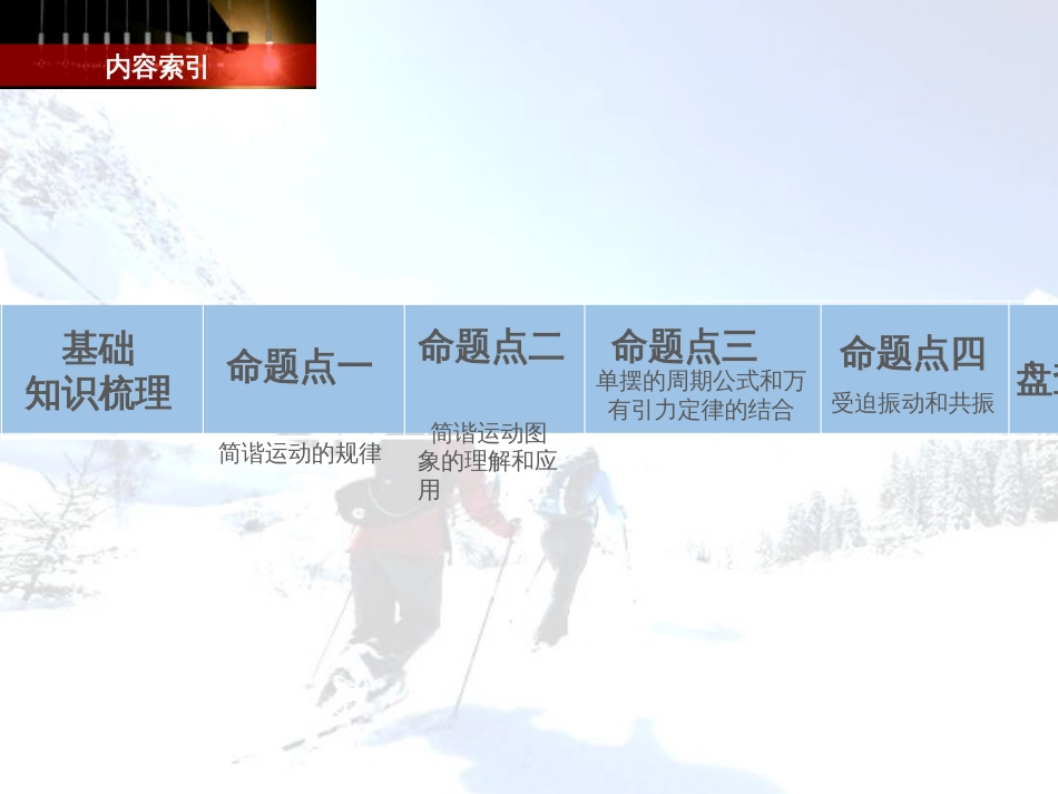 高考数学二轮复习 第一部分 数学方法、思想指导 第1讲 选择题、填空题的解法课件 理 (389)_第2页