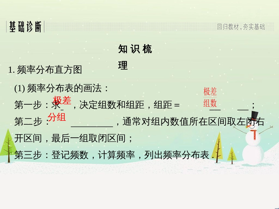 高考地理二轮复习 考前增分策略1 选择题分类解答策略课件 (16)_第3页