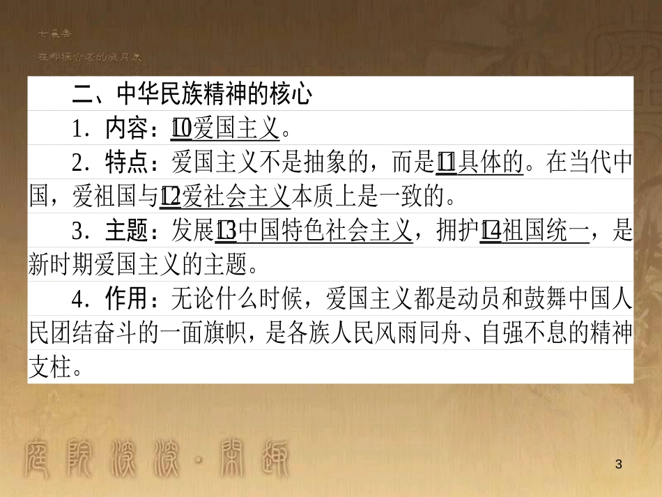 高考政治一轮复习 4.4.2 实现人生的价值课件 新人教版必修4 (175)_第3页