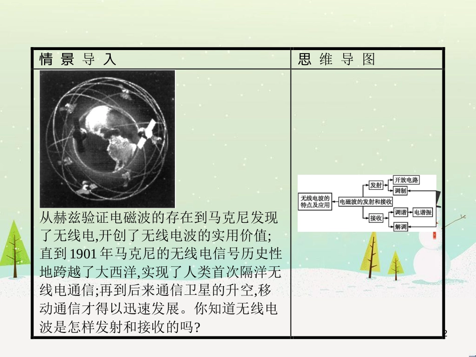高中地理 1.1 地球的宇宙环境课件 湘教版必修1 (87)_第2页