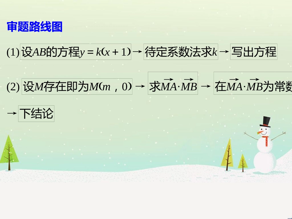 高考数学二轮复习 考前回扣1 集合与常用逻辑用语课件 (34)_第3页