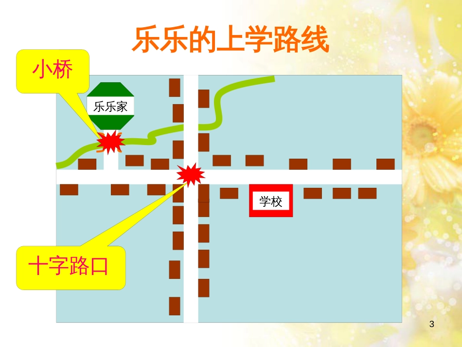 一年级科学上册 第16课 我的削笔刀课件1 青岛版六三制 (1053)_第3页