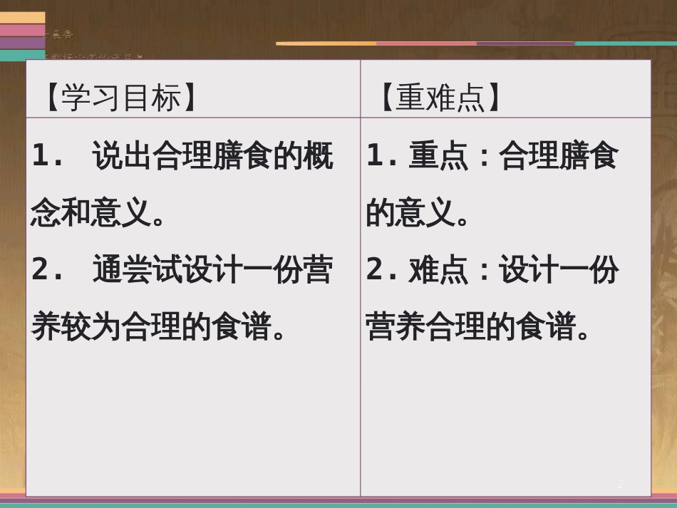 七年级生物下册 8.3 合理膳食与食品安全课件 北师大版_第2页