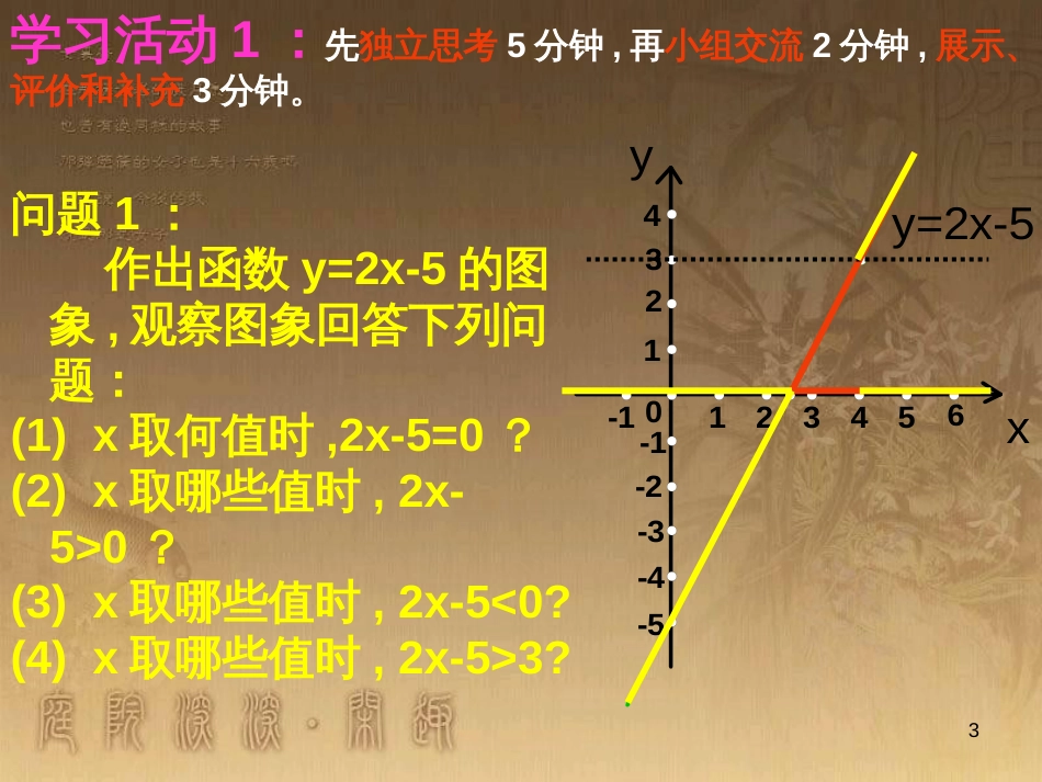 八年级数学下册 6 平行四边形回顾与思考课件 （新版）北师大版 (17)_第3页