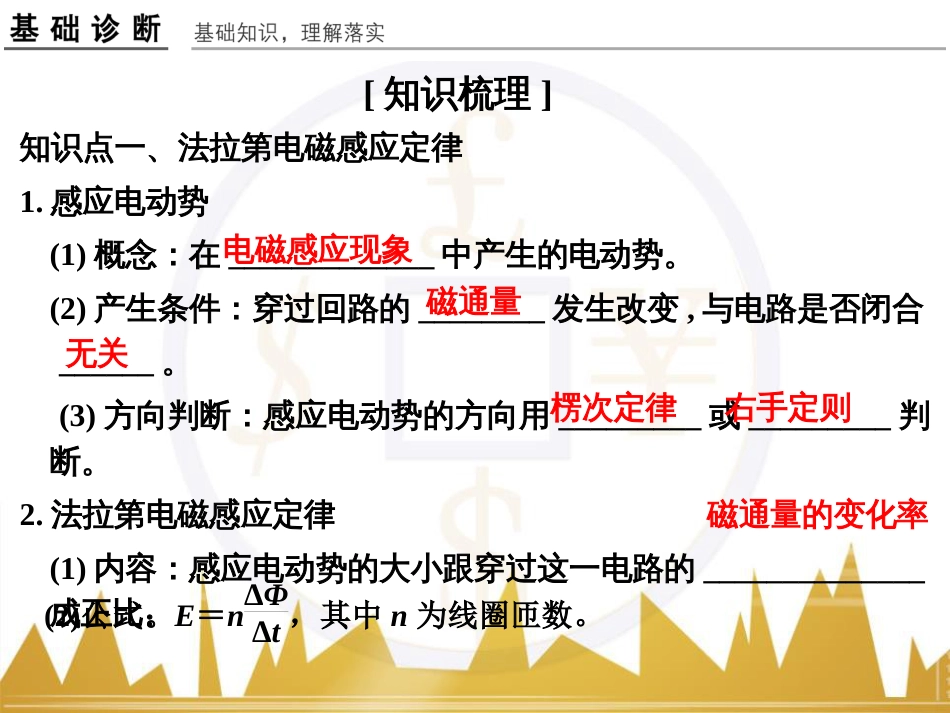 高考物理一轮复习 热学 基础课时3 热力学第一定律与能量守恒定律课件（选修3-3） (32)_第2页