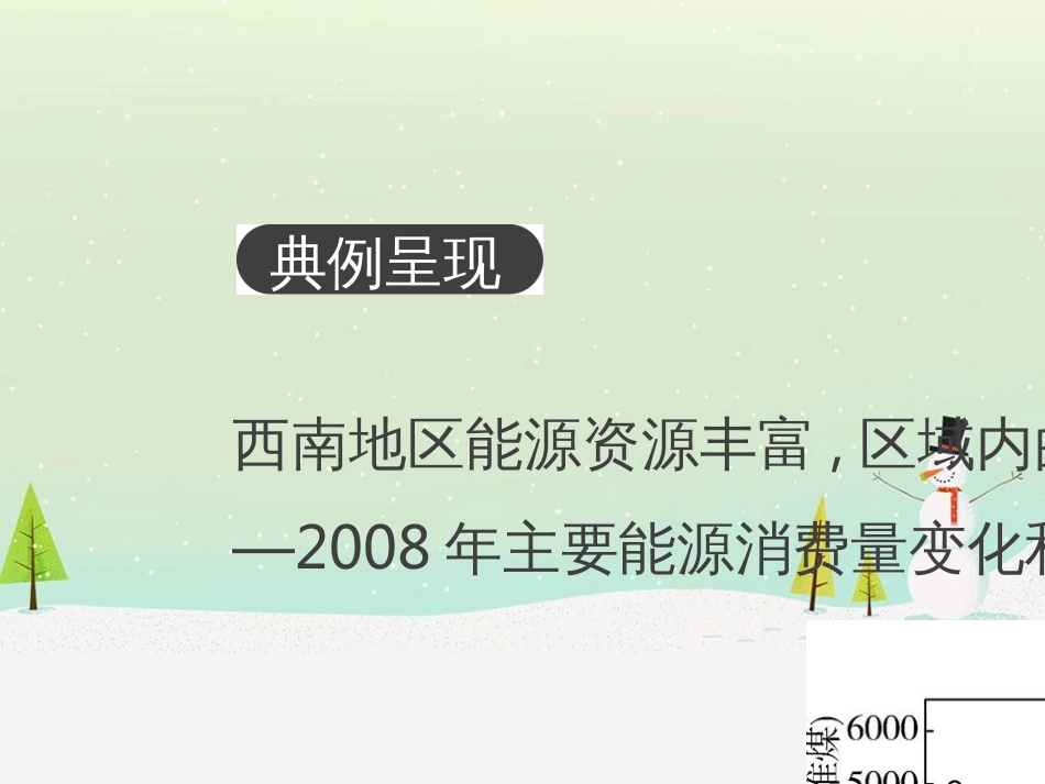高考地理二轮总复习 微专题1 地理位置课件 (752)_第2页