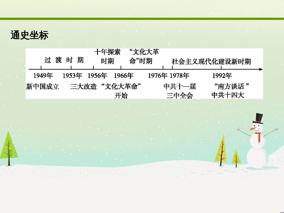 高考化学大二轮复习 第二部分 试题强化突破 25 有机推断(第26题)课件 (4)_第2页