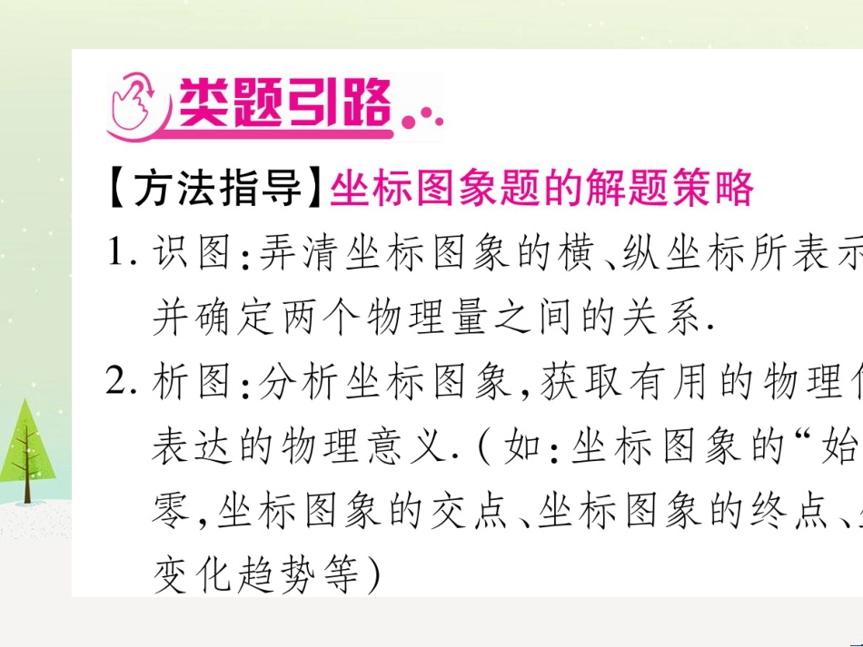 高考数学二轮复习 第一部分 数学方法、思想指导 第1讲 选择题、填空题的解法课件 理 (98)_第2页